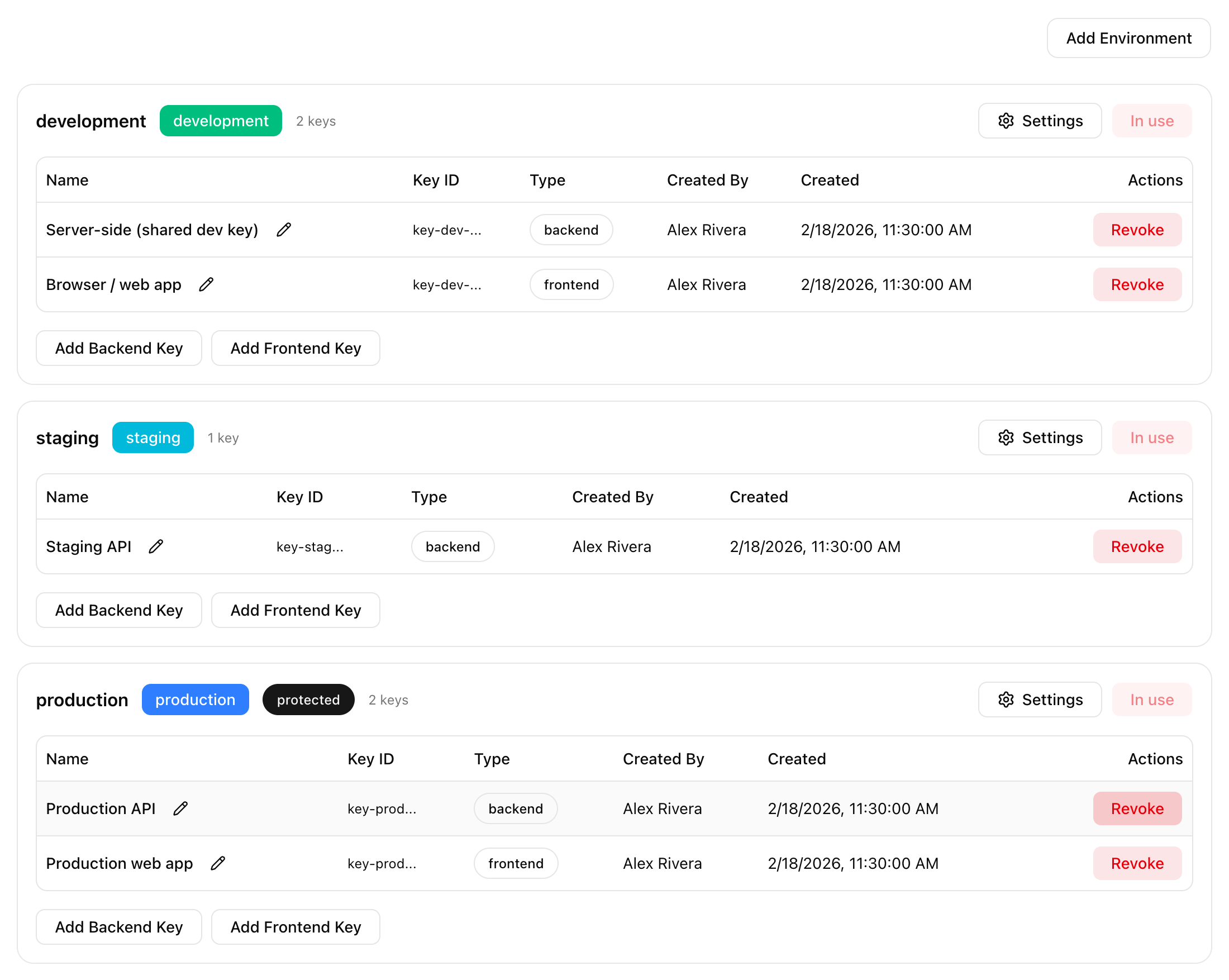 The Environments and SDK Keys page